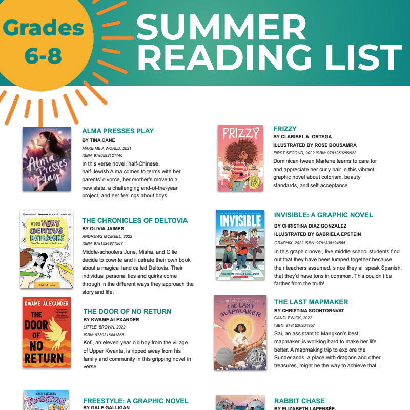 Grades 6-8 Summer Reading List